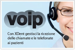 voip