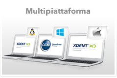 Mac linux windows 7