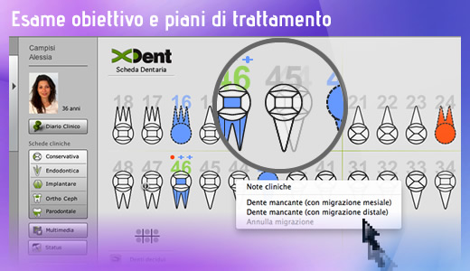 Esame obiettivo e piani di trattamento 