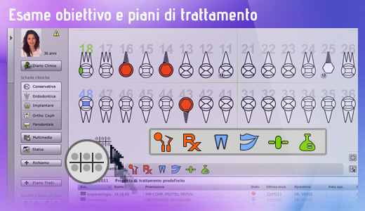 Esame obiettivo e piani di trattamento 